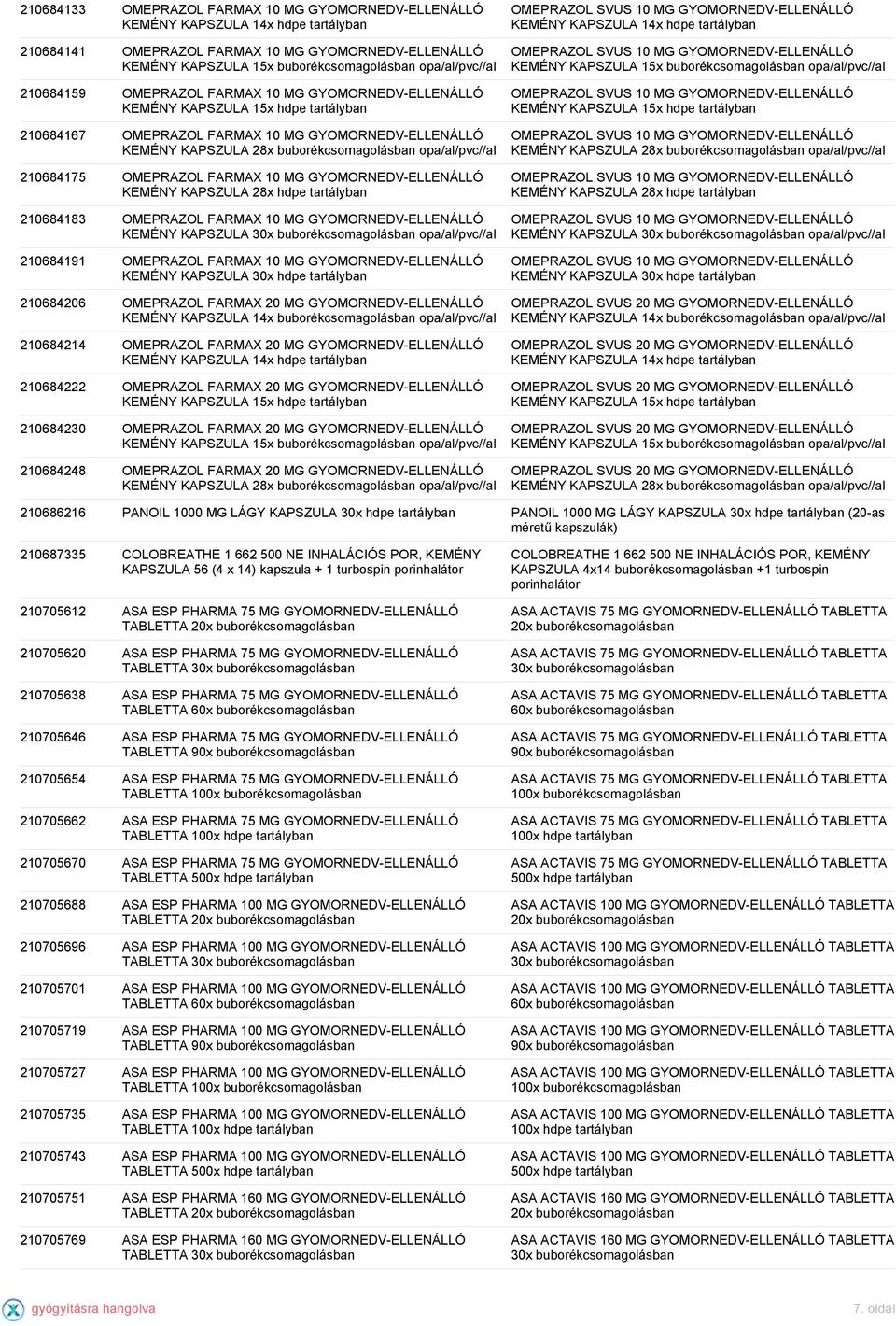KAPSZULA 28x hdpe 210684183 OMEPRAZOL FARMAX 10 MG GYOMORNEDV-ELLENÁLLÓ KEMÉNY KAPSZULA 30x opa/al/pvc//al 210684191 OMEPRAZOL FARMAX 10 MG GYOMORNEDV-ELLENÁLLÓ KEMÉNY KAPSZULA 30x hdpe 210684206