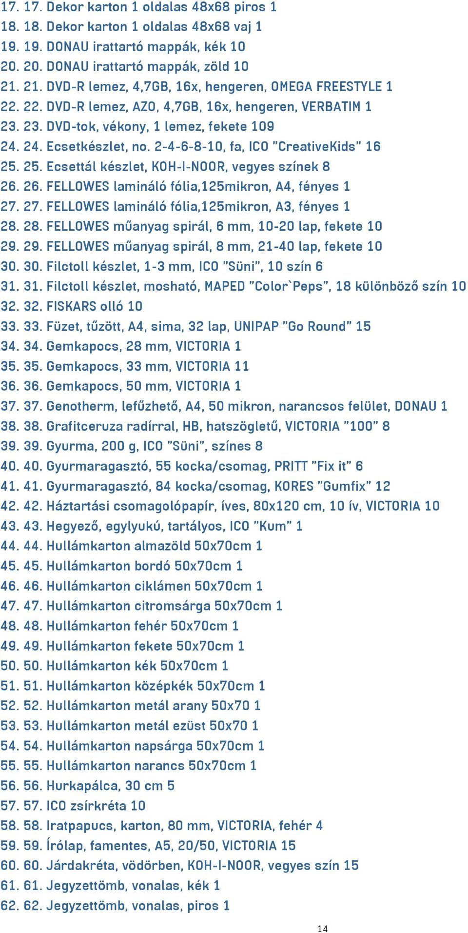 2-4-6-8-10, fa, ICO "CreativeKids" 16 25. 25. Ecsettál készlet, KOH-I-NOOR, vegyes színek 8 26. 26. FELLOWES lamináló fólia,125mikron, A4, fényes 1 27.