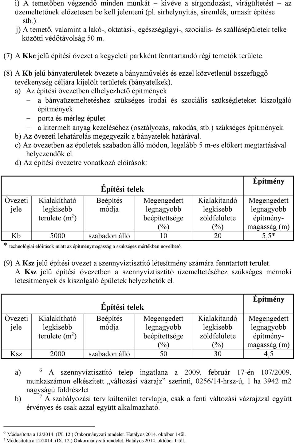(8) A Kb jelű bányaterületek övezete a bányaművelés és ezzel közvetlenül összefüggő tevékenység céljára kijelölt területek (bányatelkek).