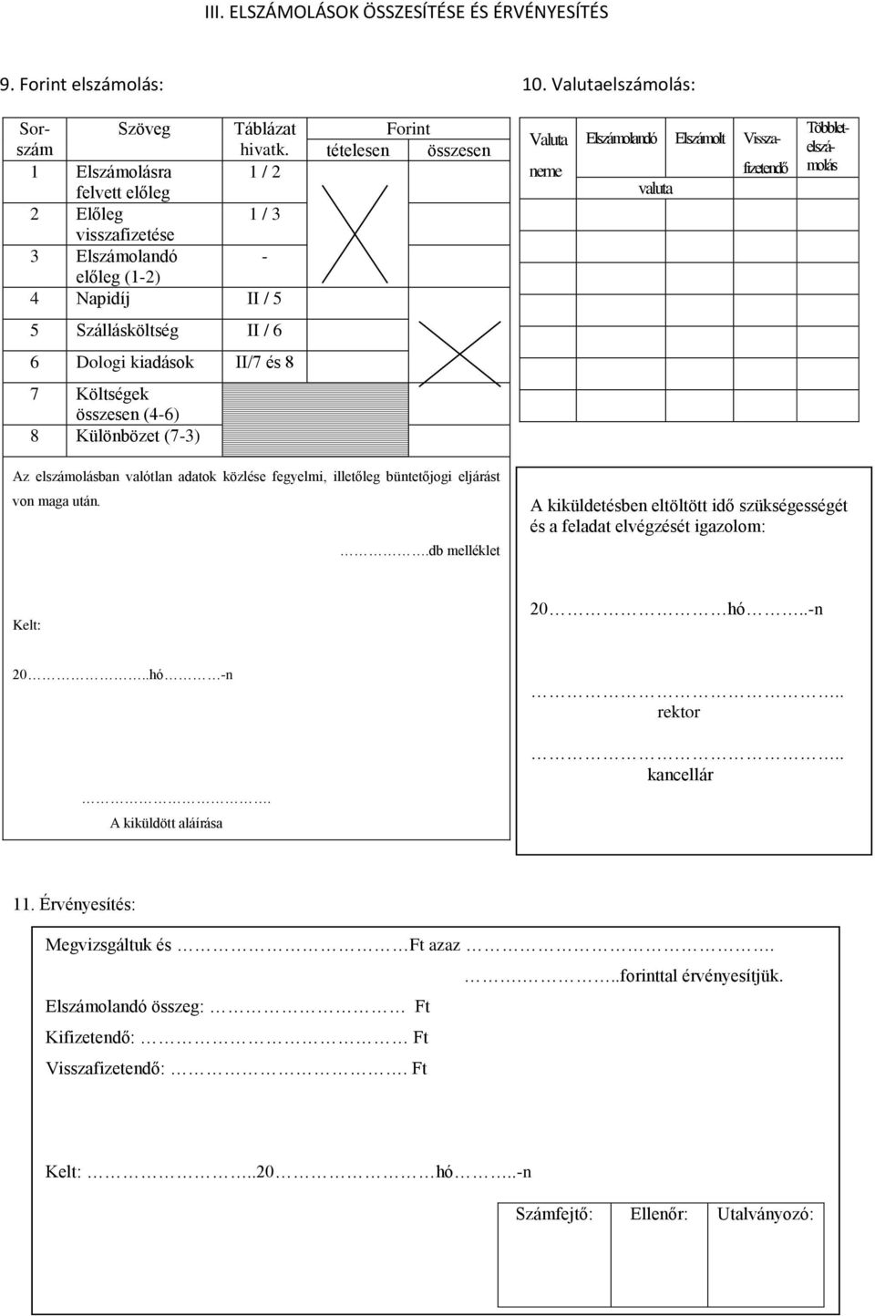 Többletelszámolás 5 Szállásköltség II / 6 6 Dologi kiadások II/7 és 8 7 Költségek összesen (4-6) 8 Különbözet (7-3) Az elszámolásban valótlan adatok közlése fegyelmi, illetőleg büntetőjogi eljárást