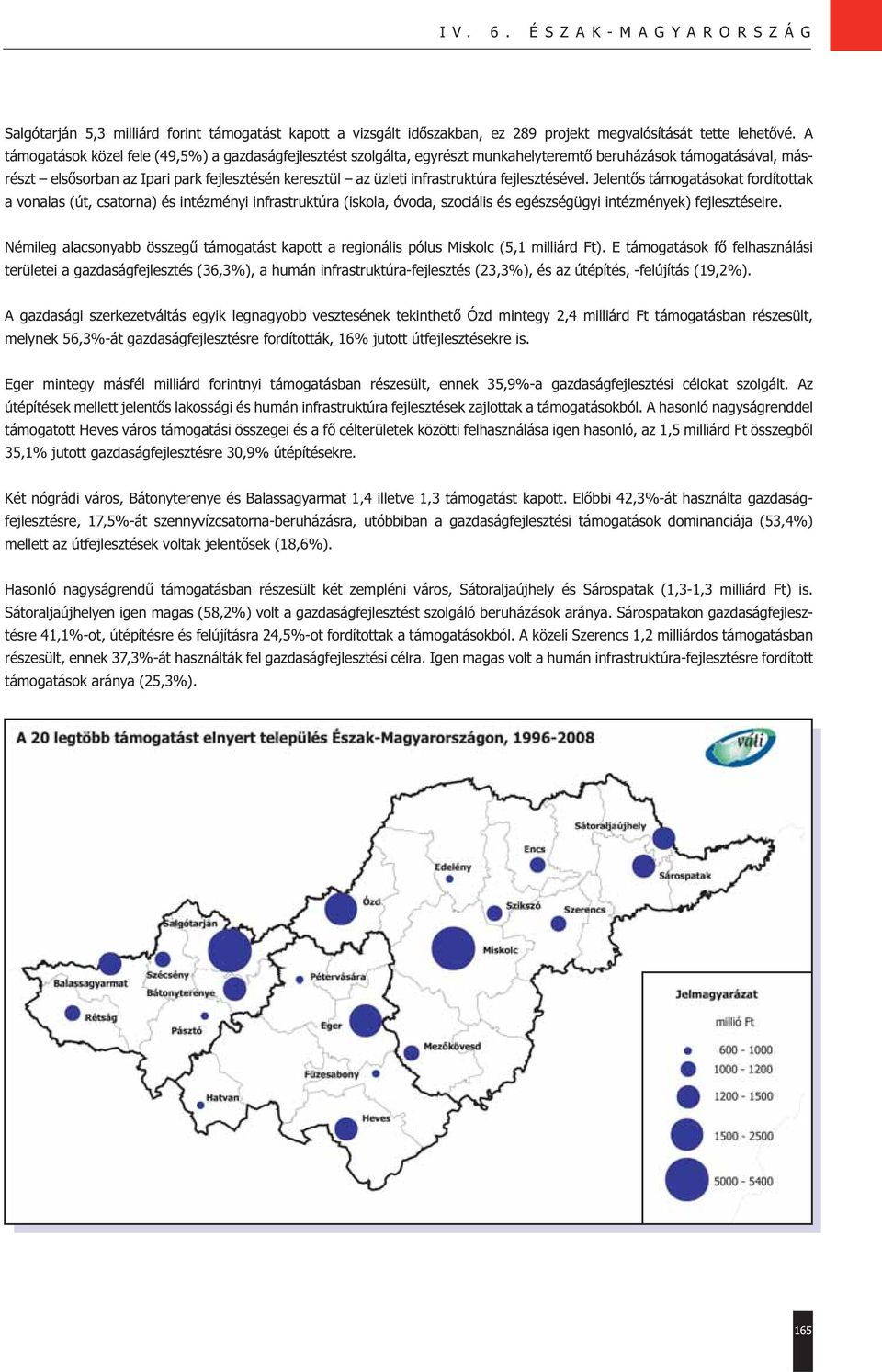 infrastruktúra fejlesztésével. Jelentős támogatásokat fordítottak a vonalas (út, csatorna) és intézményi infrastruktúra (iskola, óvoda, szociális és egészségügyi intézmények) fejlesztéseire.