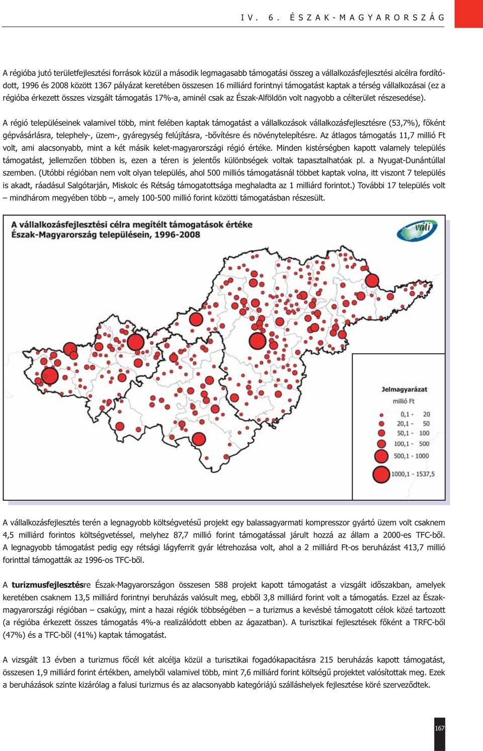 összesen 16 milliárd forintnyi támogatást kaptak a térség vállalkozásai (ez a régióba érkezett összes vizsgált támogatás 17%-a, aminél csak az Észak-Alföldön volt nagyobb a célterület részesedése).