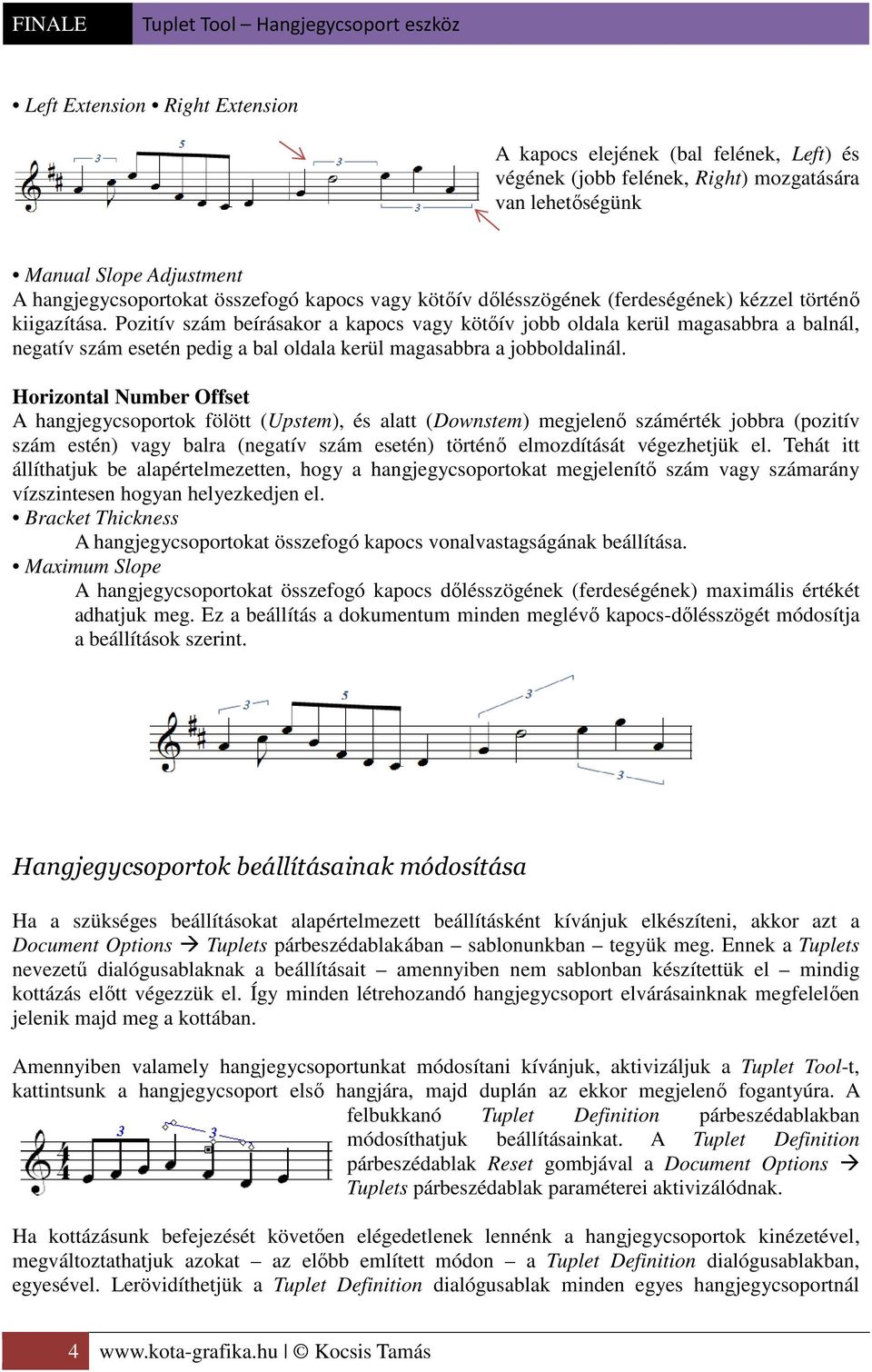 Pozitív szám beírásakor a kapocs vagy kötőív jobb oldala kerül magasabbra a balnál, negatív szám esetén pedig a bal oldala kerül magasabbra a jobboldalinál.