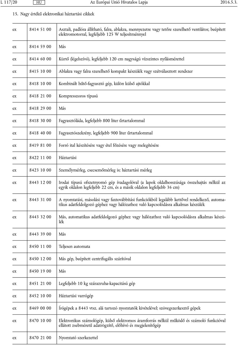 teljesítménnyel ex 8414 59 00 Más ex 8414 60 00 Kürtő (légelszívó), legfeljebb 120 cm nagyságú vízszintes nyílásmérettel ex 8415 10 00 Ablakra vagy falra szerelhető kompakt készülék vagy