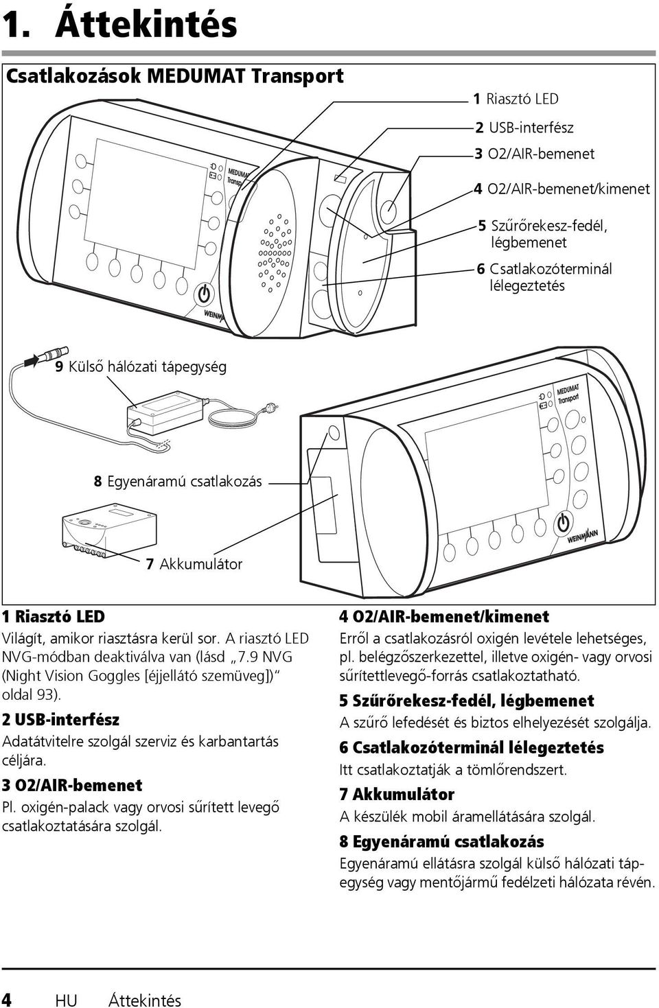 9 NVG (Night Vision Goggles [éjjellátó szemüveg]) oldal 93). 2 USB-interfész Adatátvitelre szolgál szerviz és karbantartás céljára. 3 O2/AIR-bemenet Pl.