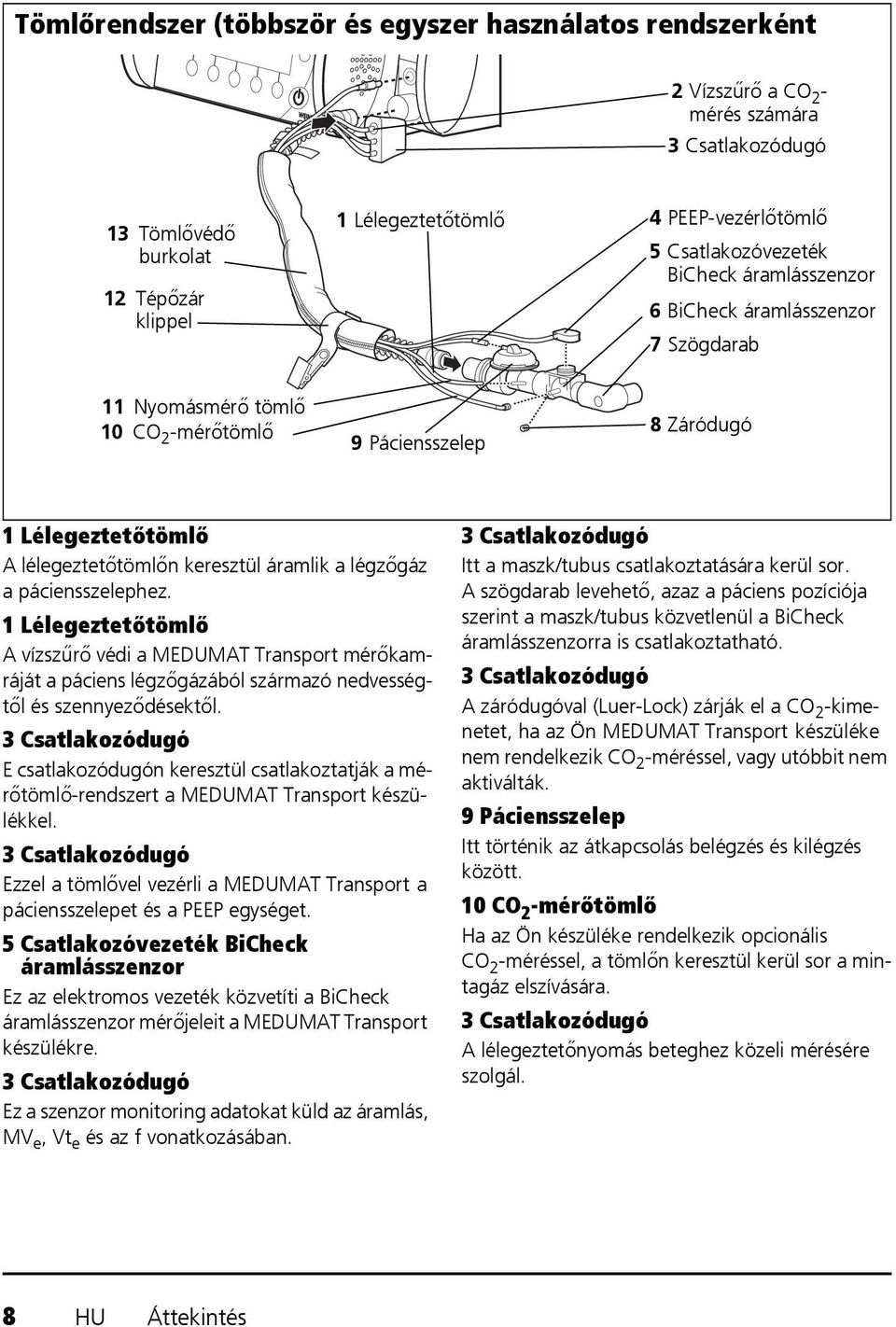 áramlik a légzőgáz a páciensszelephez. 1 Lélegeztetőtömlő A vízszűrő védi a MEDUMAT Transport mérőkamráját a páciens légzőgázából származó nedvességtől és szennyeződésektől.