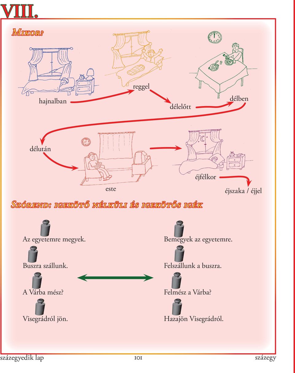 igekötős igék éjfélkor éjszaka / éjjel Az egyetemre megyek.