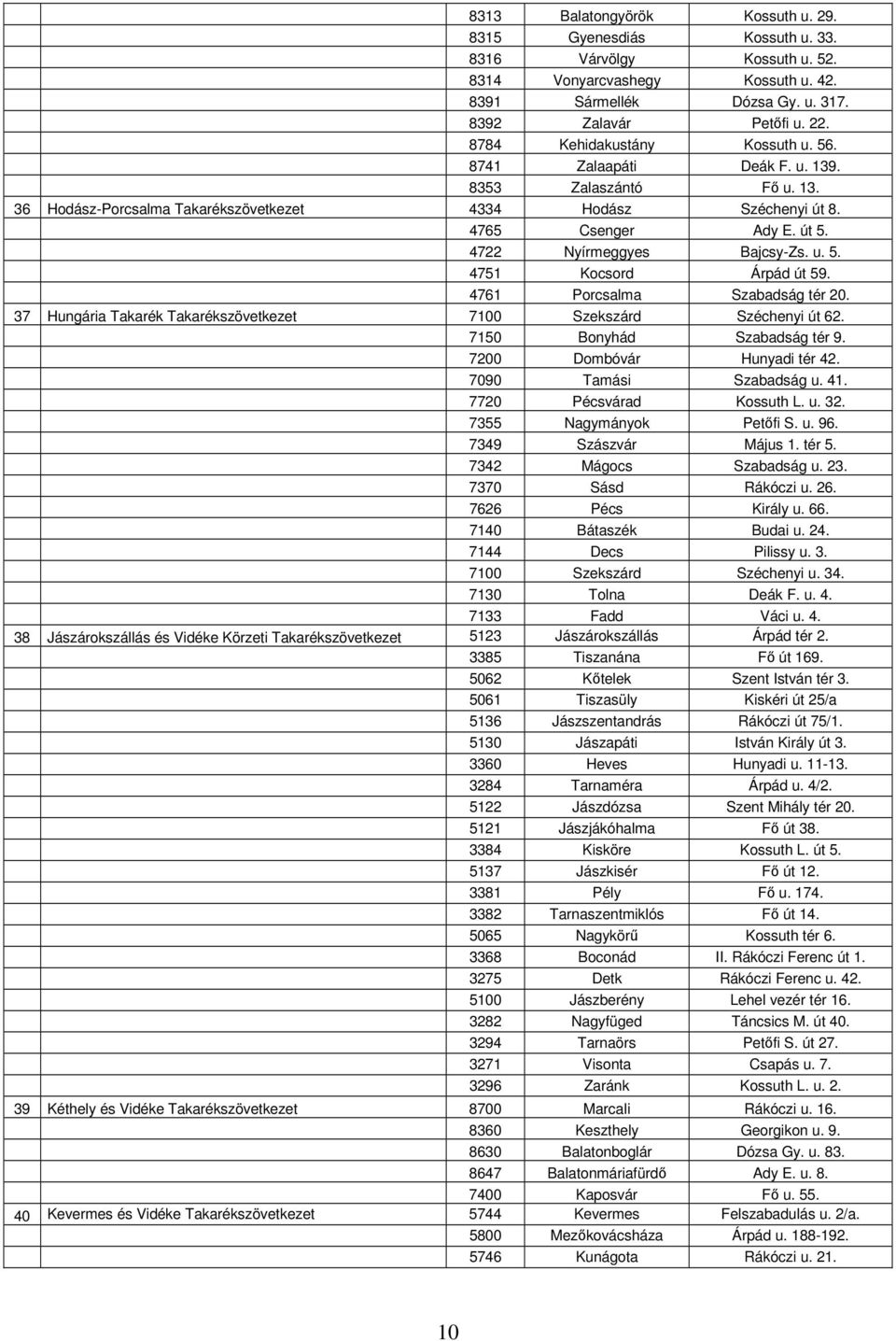 4722 Nyírmeggyes Bajcsy-Zs. u. 5. 4751 Kocsord Árpád út 59. 4761 Porcsalma Szabadság tér 20. 37 Hungária Takarék Takarékszövetkezet 7100 Szekszárd Széchenyi út 62. 7150 Bonyhád Szabadság tér 9.