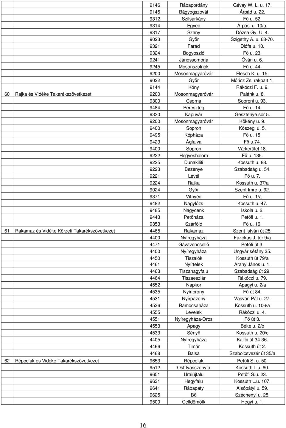 8. 9300 Csorna Soproni u. 93. 9484 Pereszteg Fő u. 14. 9330 Kapuvár Gesztenye sor 5. 9200 Mosonmagyaróvár Kökény u. 9. 9400 Sopron Kőszegi u. 5. 9495 Kópháza Fő u. 15. 9423 Ágfalva Fő u.74.