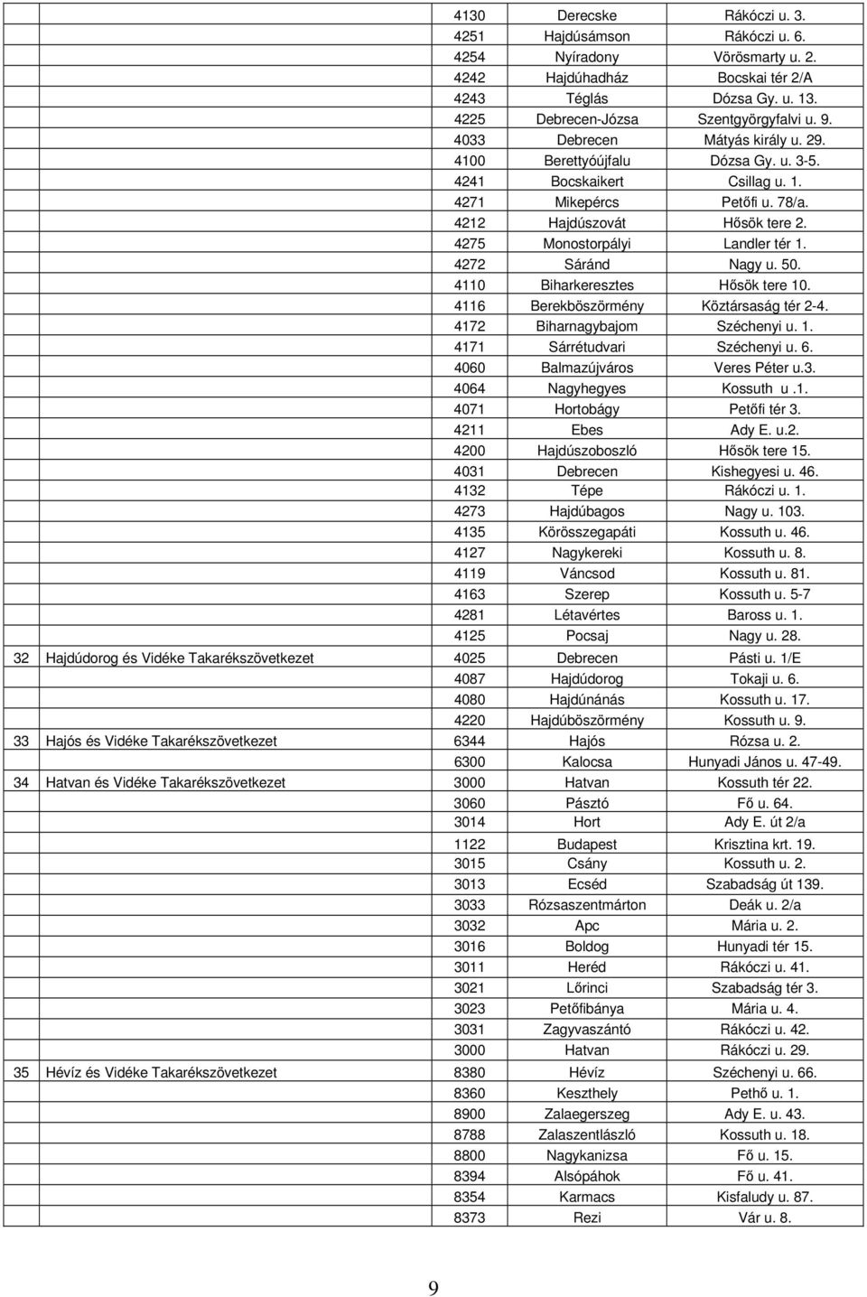 4272 Sáránd Nagy u. 50. 4110 Biharkeresztes Hősök tere 10. 4116 Berekböszörmény Köztársaság tér 2-4. 4172 Biharnagybajom Széchenyi u. 1. 4171 Sárrétudvari Széchenyi u. 6.