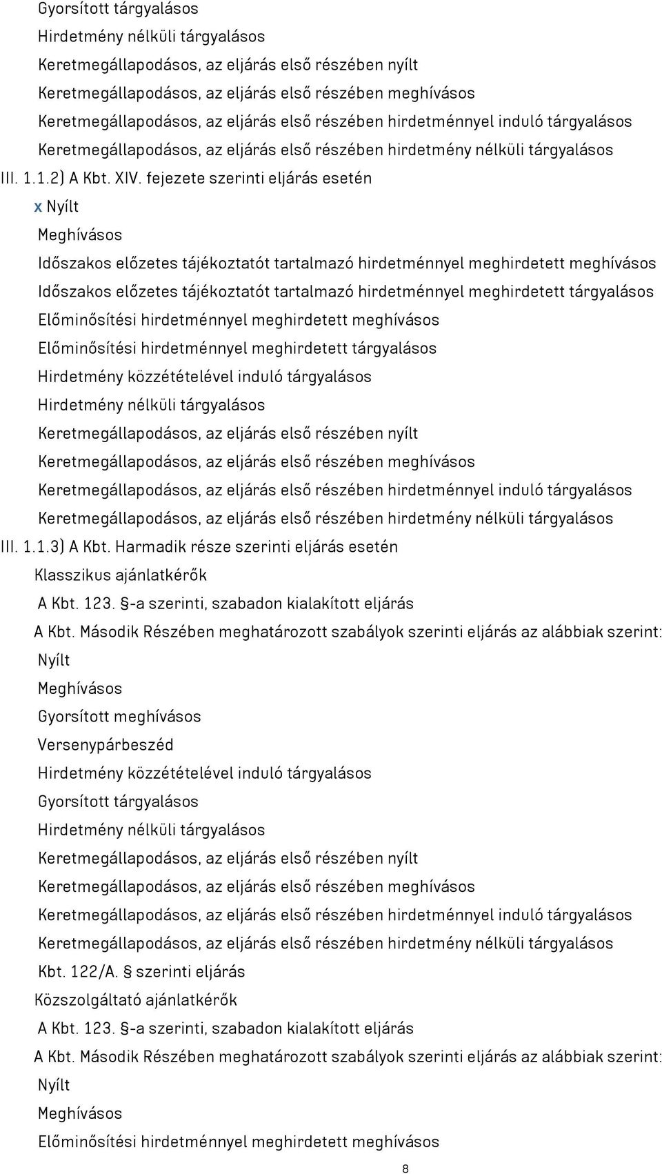 fejezete szerinti eljárás esetén x Nyílt Meghívásos Időszakos előzetes tájékoztatót tartalmazó hirdetménnyel meghirdetett meghívásos Időszakos előzetes tájékoztatót tartalmazó hirdetménnyel