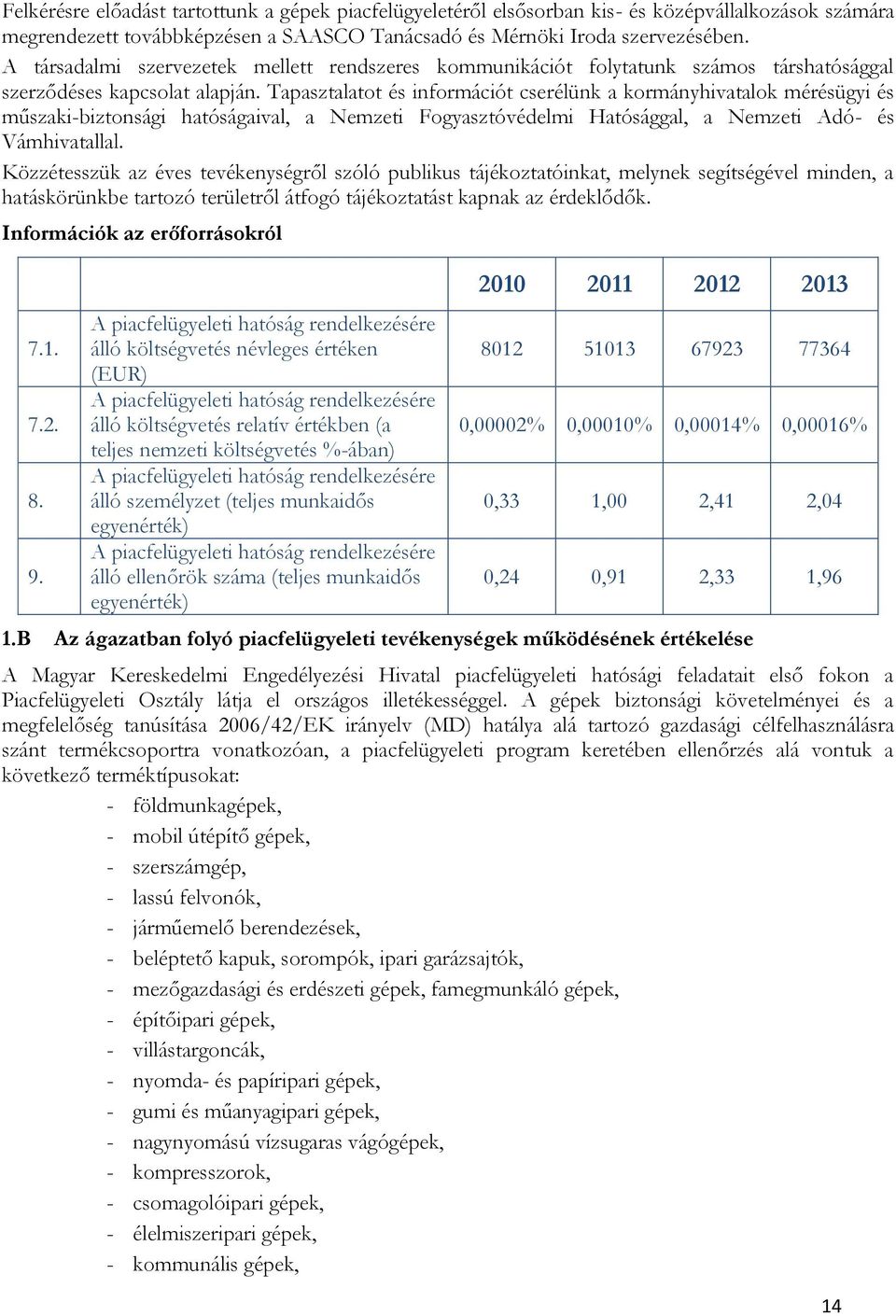 Tapasztalatot és információt cserélünk a kormányhivatalok mérésügyi és műszaki-biztonsági hatóságaival, a Nemzeti Fogyasztóvédelmi Hatósággal, a Nemzeti Adó- és Vámhivatallal.