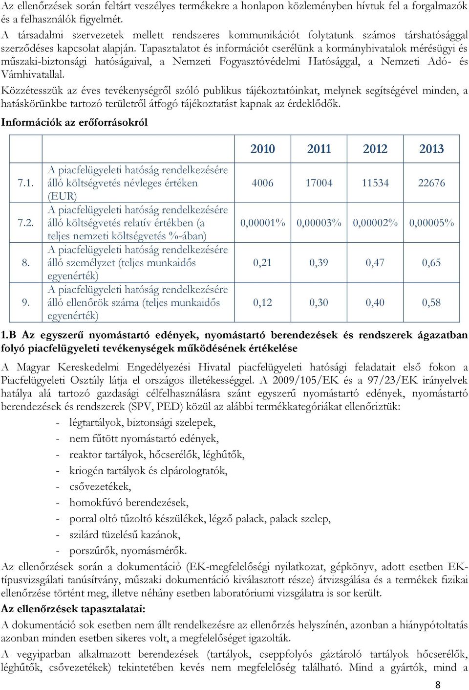 Tapasztalatot és információt cserélünk a kormányhivatalok mérésügyi és műszaki-biztonsági hatóságaival, a Nemzeti Fogyasztóvédelmi Hatósággal, a Nemzeti Adó- és Vámhivatallal.