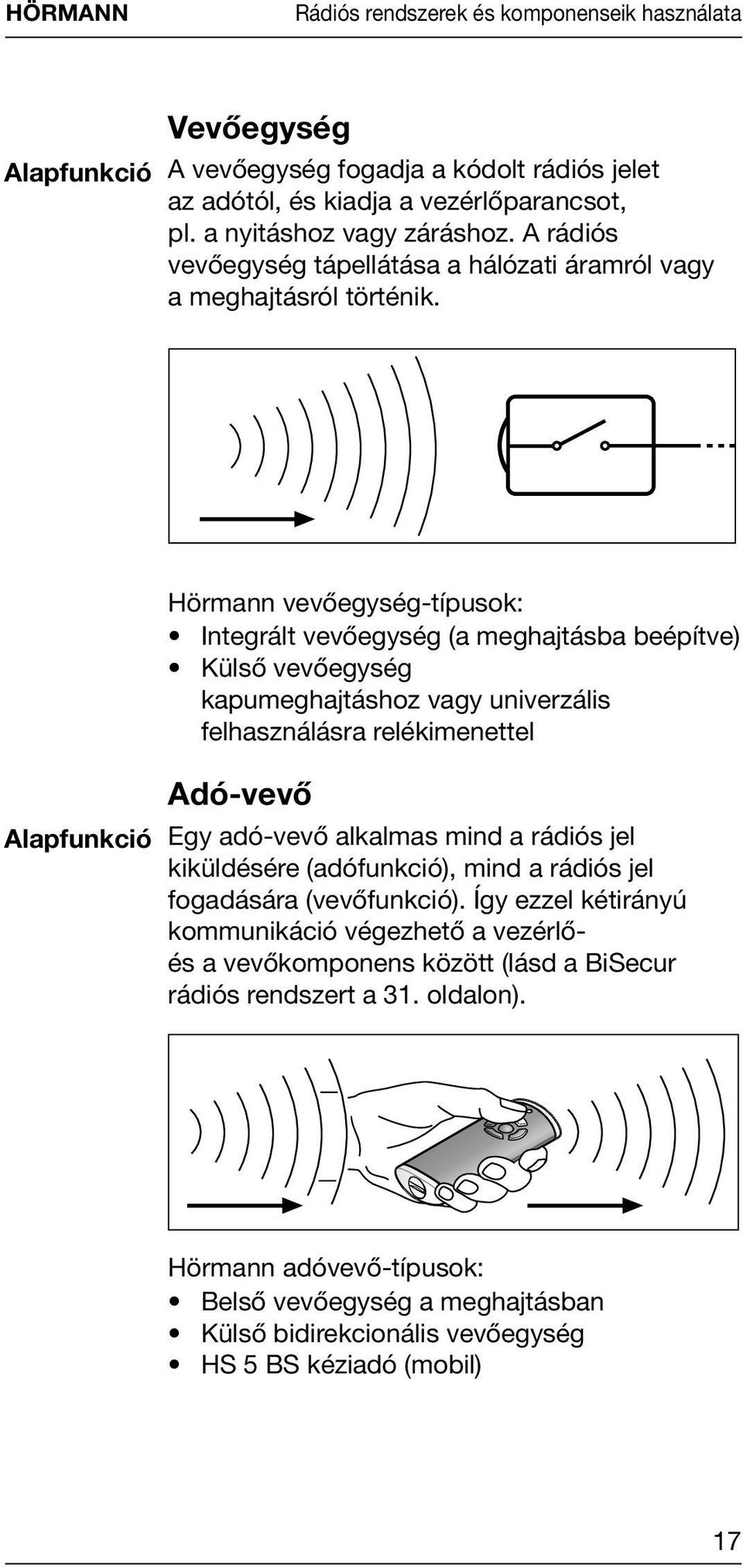 Hörmann vevőegység-típusok: Integrált vevőegység (a meghajtásba beépítve) Külső vevőegység kapumeghajtáshoz vagy univerzális felhasználásra relékimenettel Adó-vevő Alapfunkció Egy adó-vevő alkalmas