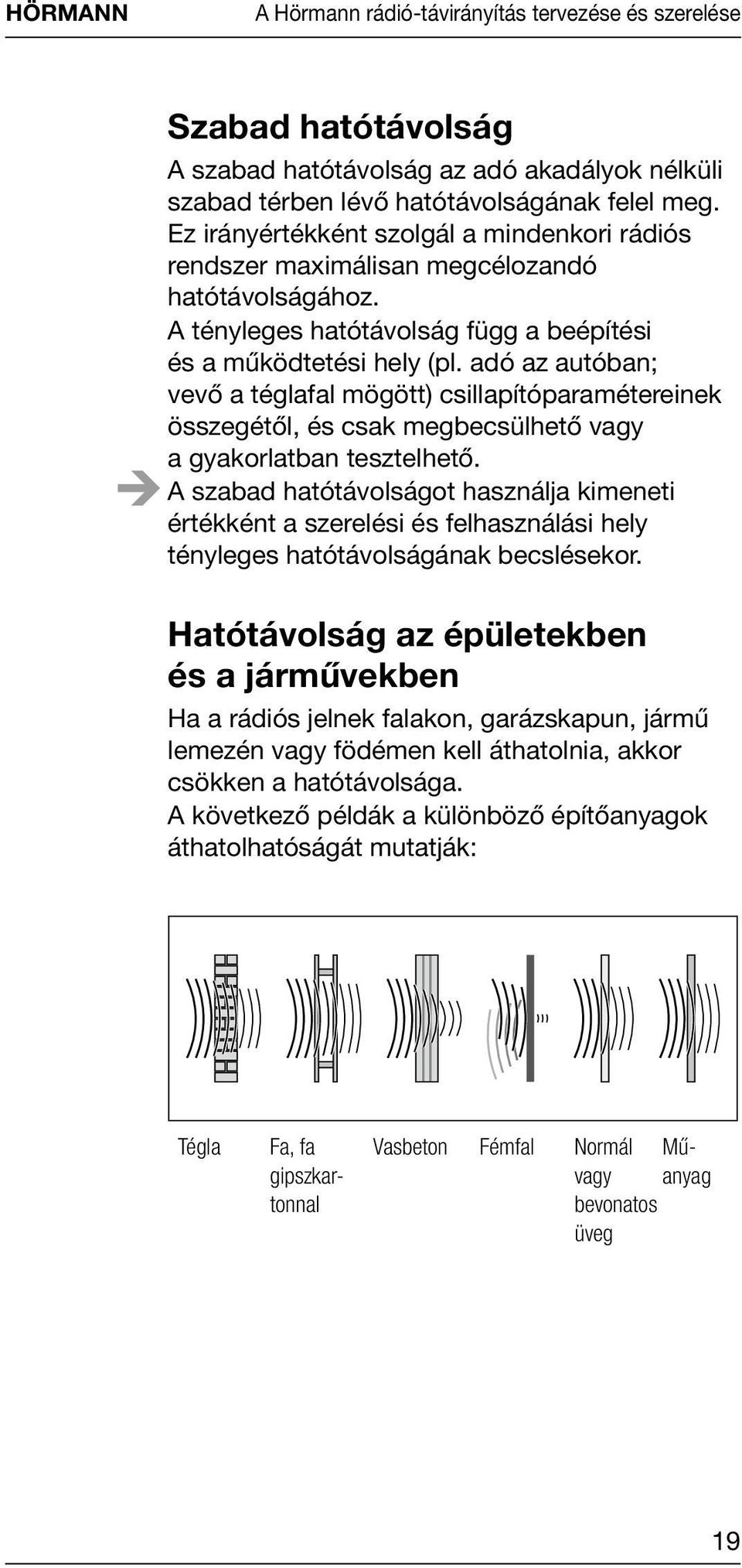 adó az autóban; vevő a téglafal mögött) csillapítóparamétereinek összegétől, és csak megbecsülhető vagy a gyakorlatban tesztelhető.