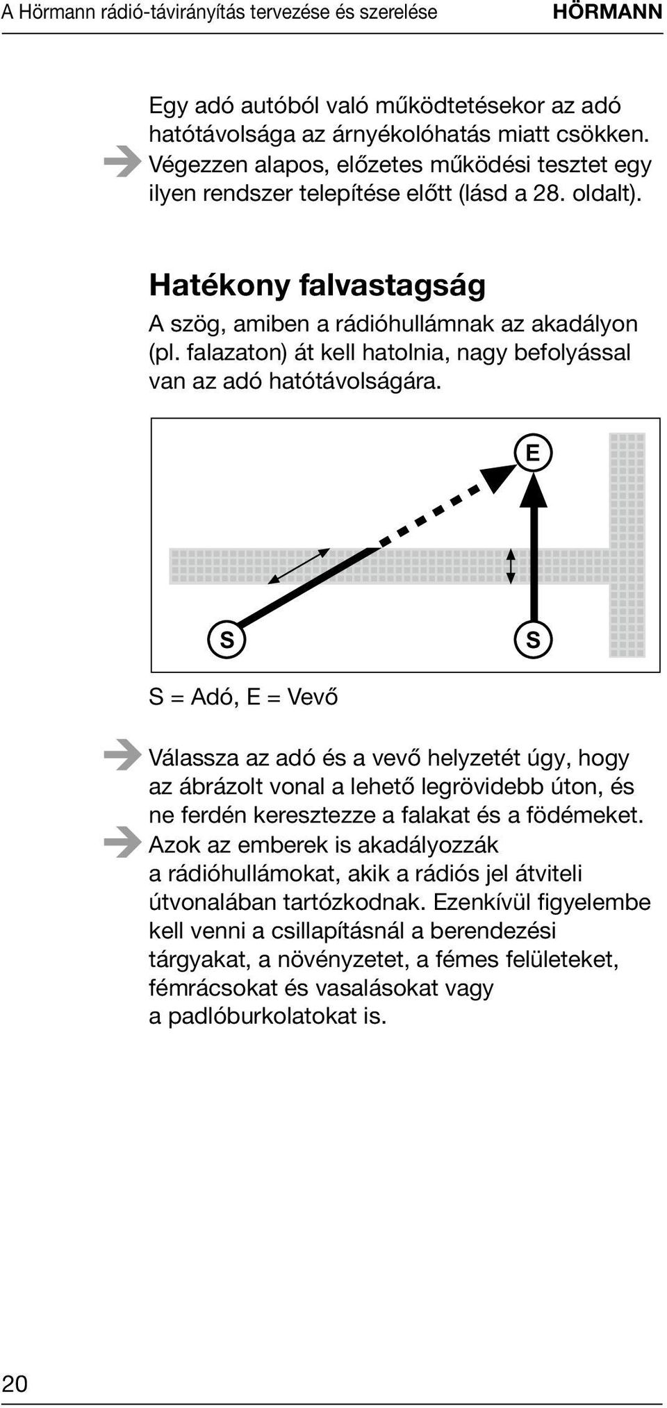 falazaton) át kell hatolnia, nagy befolyással van az adó hatótávolságára.