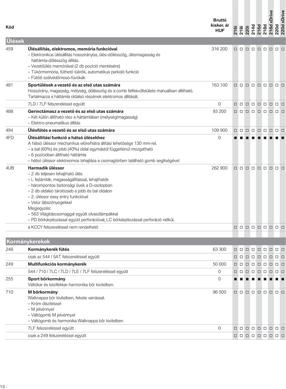 Vezetőülés memóriával (2 db pozíció mentésére) Tükörmemória, fűthető tükrök, automatikus parkoló funkció Fűtött szélvédőmosó-fúvókák 481 Sportülések a vezető és az első utas számára 163 100 o o o o o