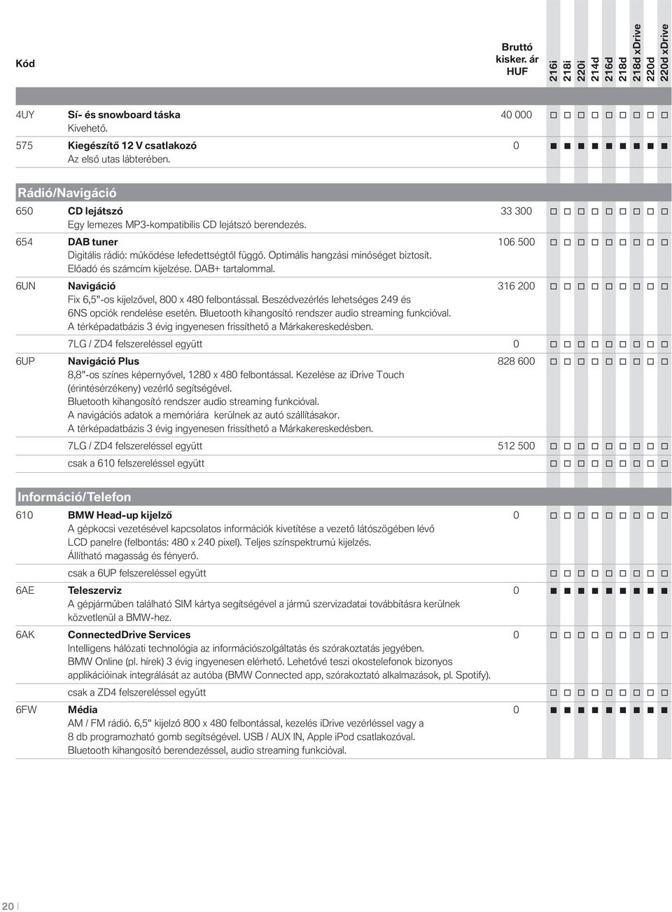 Optimális hangzási minőséget biztosít. Előadó és számcím kijelzése. DAB+ tartalommal. 6UN Navigáció 316 200 o o o o o o o o o Fix 6,5"-os kijelzővel, 800 x 480 felbontással.