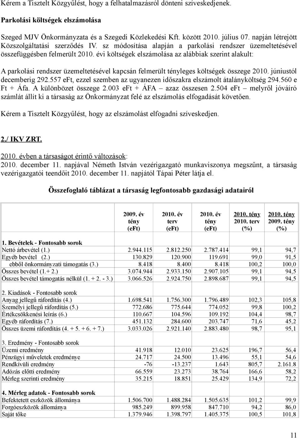 sz módosítása alapján a parkolási rendszer üzemeltetésével összefüggésben felmerült i költségek elszámolása az alábbiak szerint alakult: A parkolási rendszer üzemeltetésével kapcsán felmerült leges