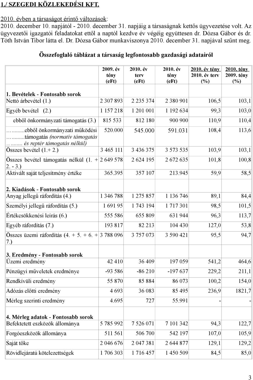 Összefoglaló táblázat a társaság legfontosabb gazdasági adatairól 2009. év terv terv 2010. 2009. 1. Bevételek - Fontosabb sorok Nettó árbevétel (1.