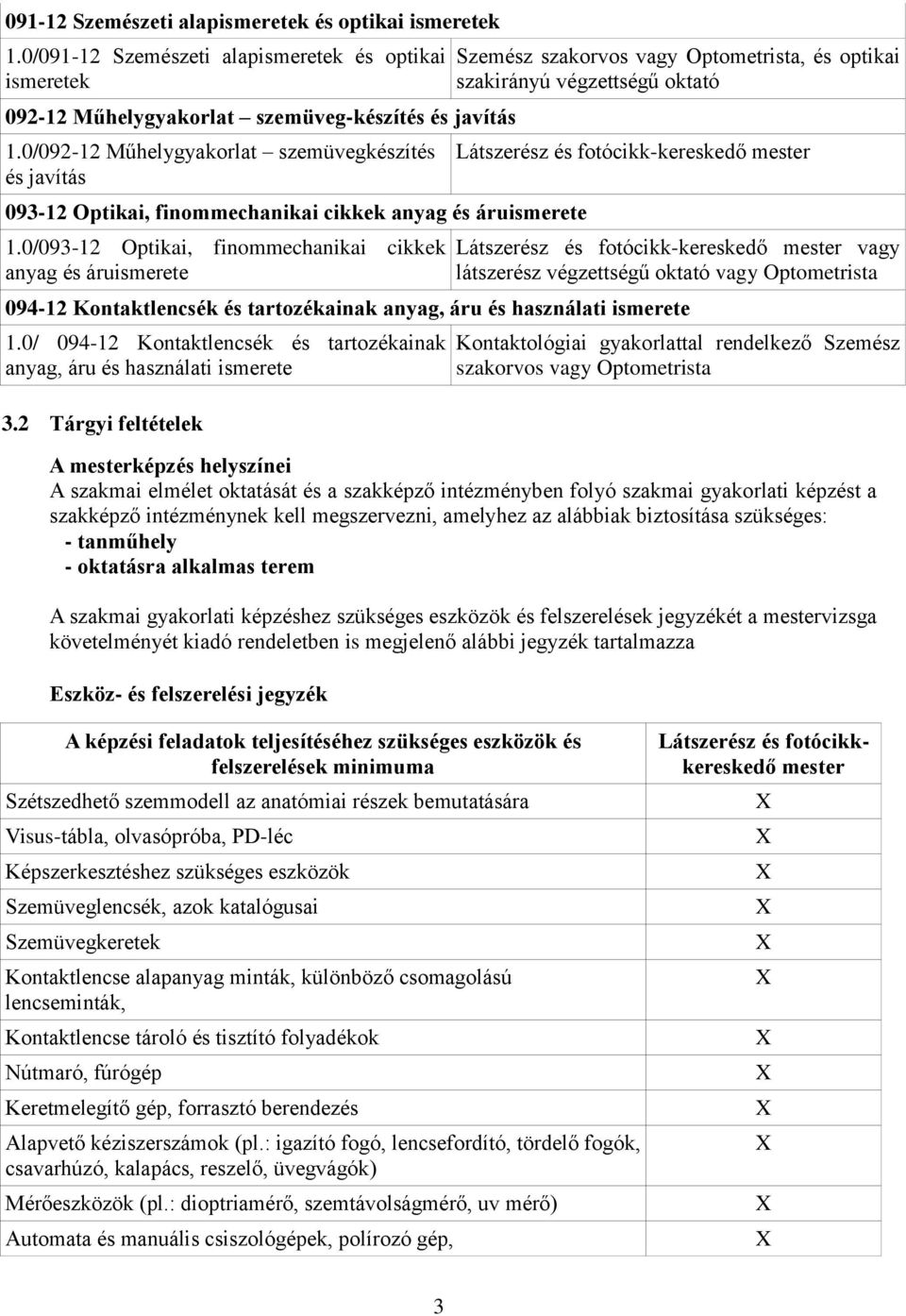 0/093-12 Optikai, finommechanikai cikkek anyag és áruismerete Szemész szakorvos vagy Optometrista, és optikai szakirányú végzettségű oktató Látszerész és fotócikk-kereskedő mester Látszerész és