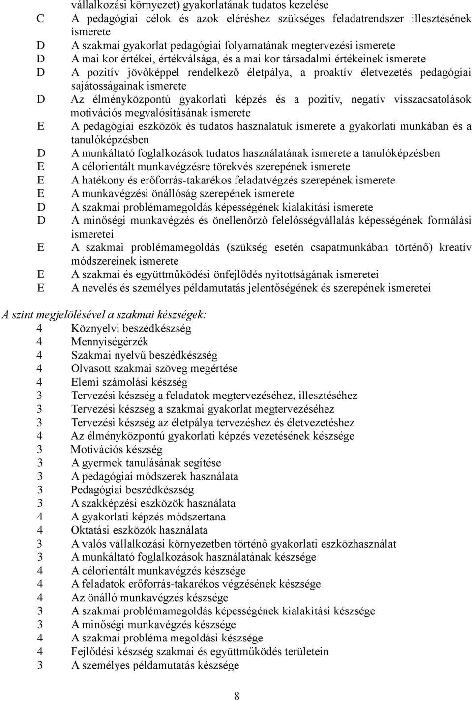 sajátosságainak ismerete Az élményközpontú gyakorlati képzés és a pozitív, negatív visszacsatolások motivációs megvalósításának ismerete A pedagógiai eszközök és tudatos használatuk ismerete a