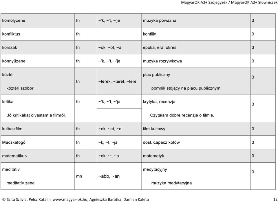 recenzja Jó krtkákat olvastam a flmről. Czytałam dobre recenzje o flme. kultuszflm fn ~ek, ~et, ~e flm kultowy Macskafogó fn ~k, ~t, ~ja dosł.