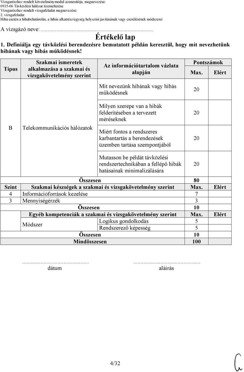 Elért Mit nevezünk hibának vagy hibás működésnek Milyen szerepe van a hibák felderítésében a tervezett méréseknek B Telekommunikációs hálózatok Miért fontos a rendszeres karbantartás a berendezések