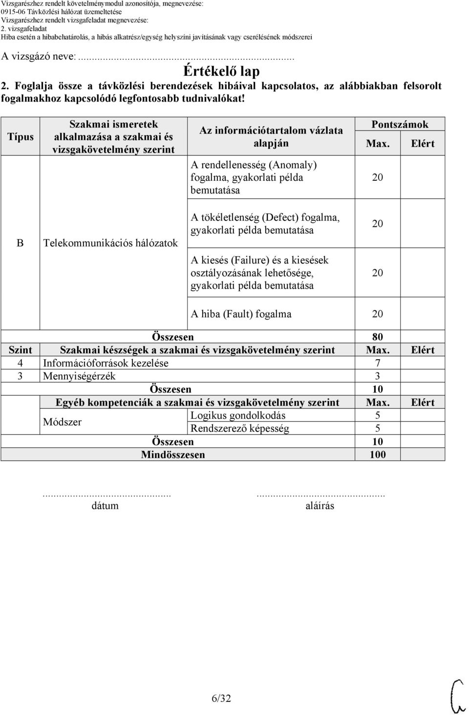 Elért B Telekommunikációs hálózatok A tökéletlenség (Defect) fogalma, gyakorlati példa bemutatása A kiesés (Failure) és a kiesések osztályozásának lehetősége, gyakorlati példa bemutatása A hiba