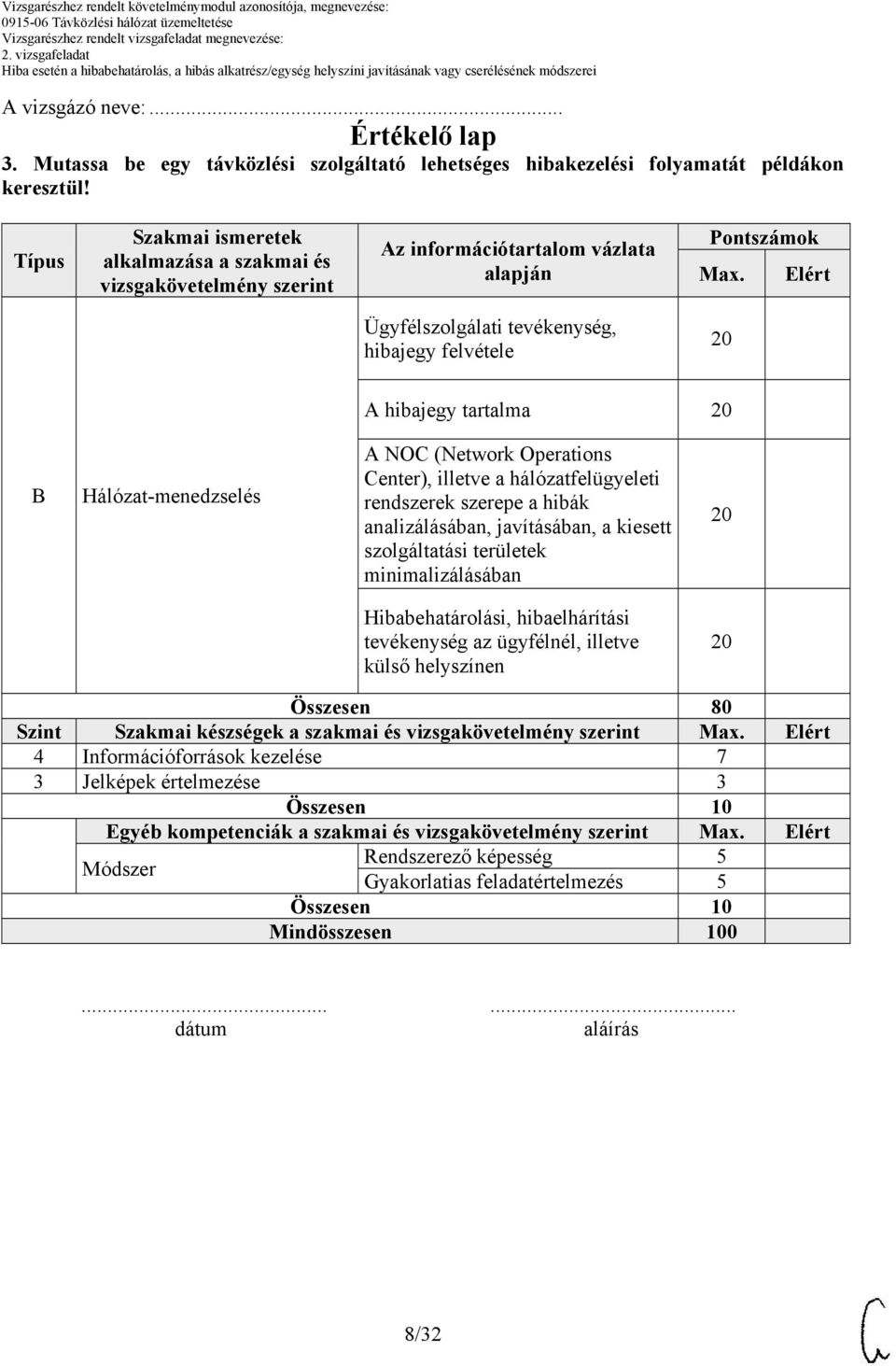 Elért Ügyfélszolgálati tevékenység, hibajegy felvétele A hibajegy tartalma B Hálózat-menedzselés A NOC (Network Operations Center), illetve a hálózatfelügyeleti rendszerek szerepe a hibák