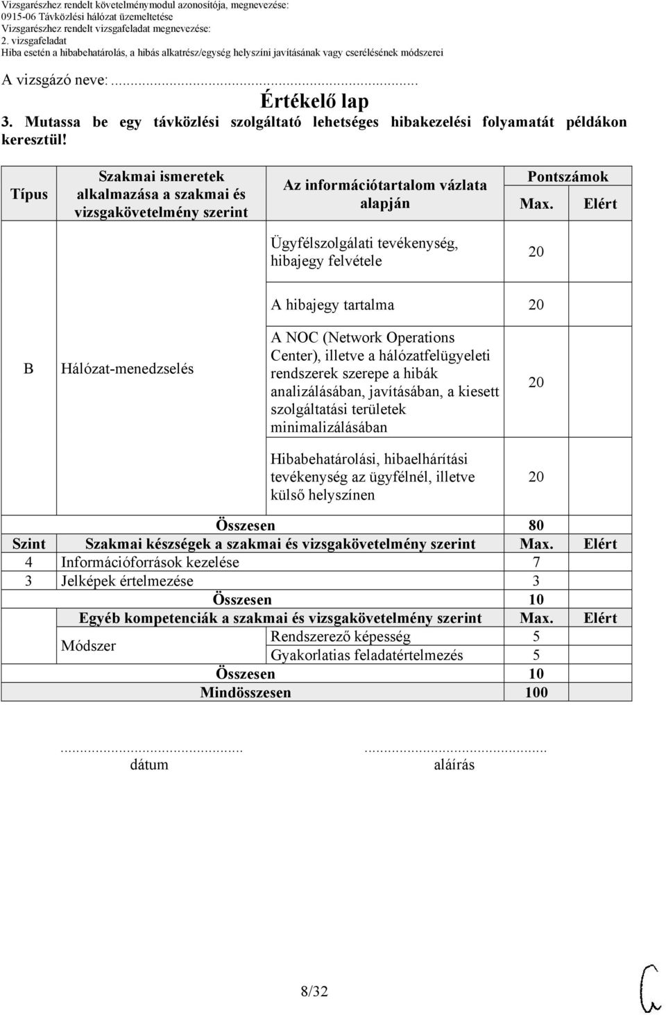 Elért Ügyfélszolgálati tevékenység, hibajegy felvétele A hibajegy tartalma B Hálózat-menedzselés A NOC (Network Operations Center), illetve a hálózatfelügyeleti rendszerek szerepe a hibák