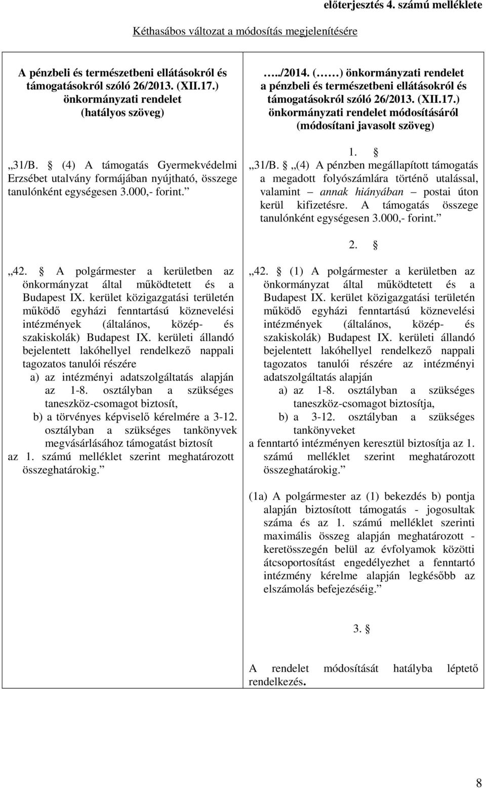 ( ) önkormányzati rendelet a pénzbeli és természetbeni ellátásokról és támogatásokról szóló 26/2013. (XII.17.) önkormányzati rendelet módosításáról (módosítani javasolt szöveg) 1. 31/B.
