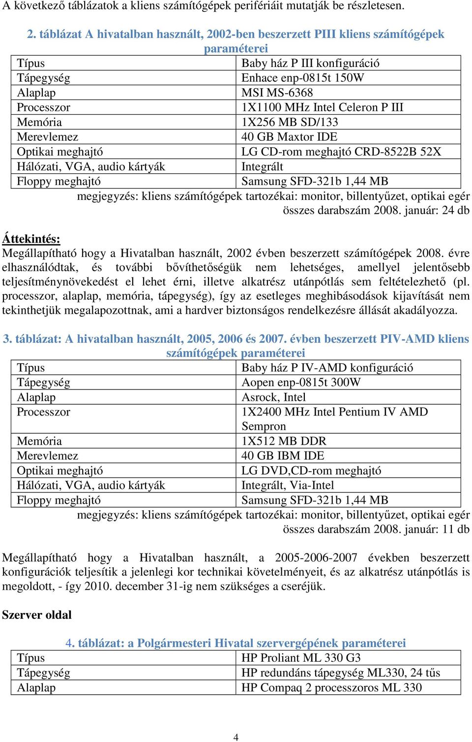 Intel Celeron P III Memória 1X256 MB SD/133 Merevlemez 40 GB Maxtor IDE Optikai meghajtó LG CD-rom meghajtó CRD-8522B 52X Hálózati, VGA, audio kártyák Integrált Floppy meghajtó Samsung SFD-321b 1,44