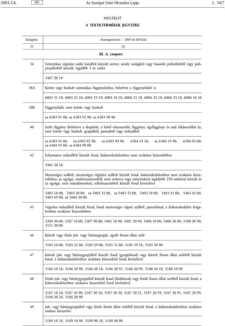 TEXTILTERMÉKEK JEGYZÉKE Kategória Árumegnevezés 2005-ös KN-kód III. A.