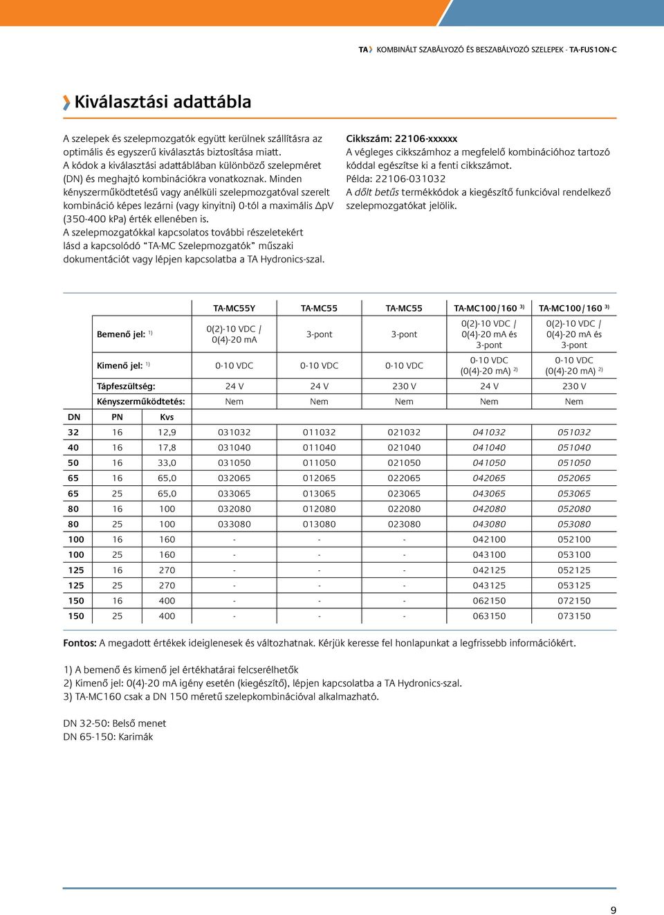 Minden kényszerműködtetésű vagy anélküli szelepmozgatóval szerelt kombináció képes lezárni (vagy kinyitni) 0-tól a maximális ΔpV (350-00 kpa) érték ellenében is.