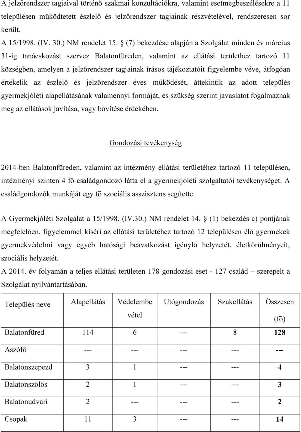 (7) bekezdése alapján a Szolgálat minden év március 31-ig tanácskozást szervez Balatonfüreden, valamint az ellátási területhez tartozó 11 községben, amelyen a jelzőrendszer tagjainak írásos