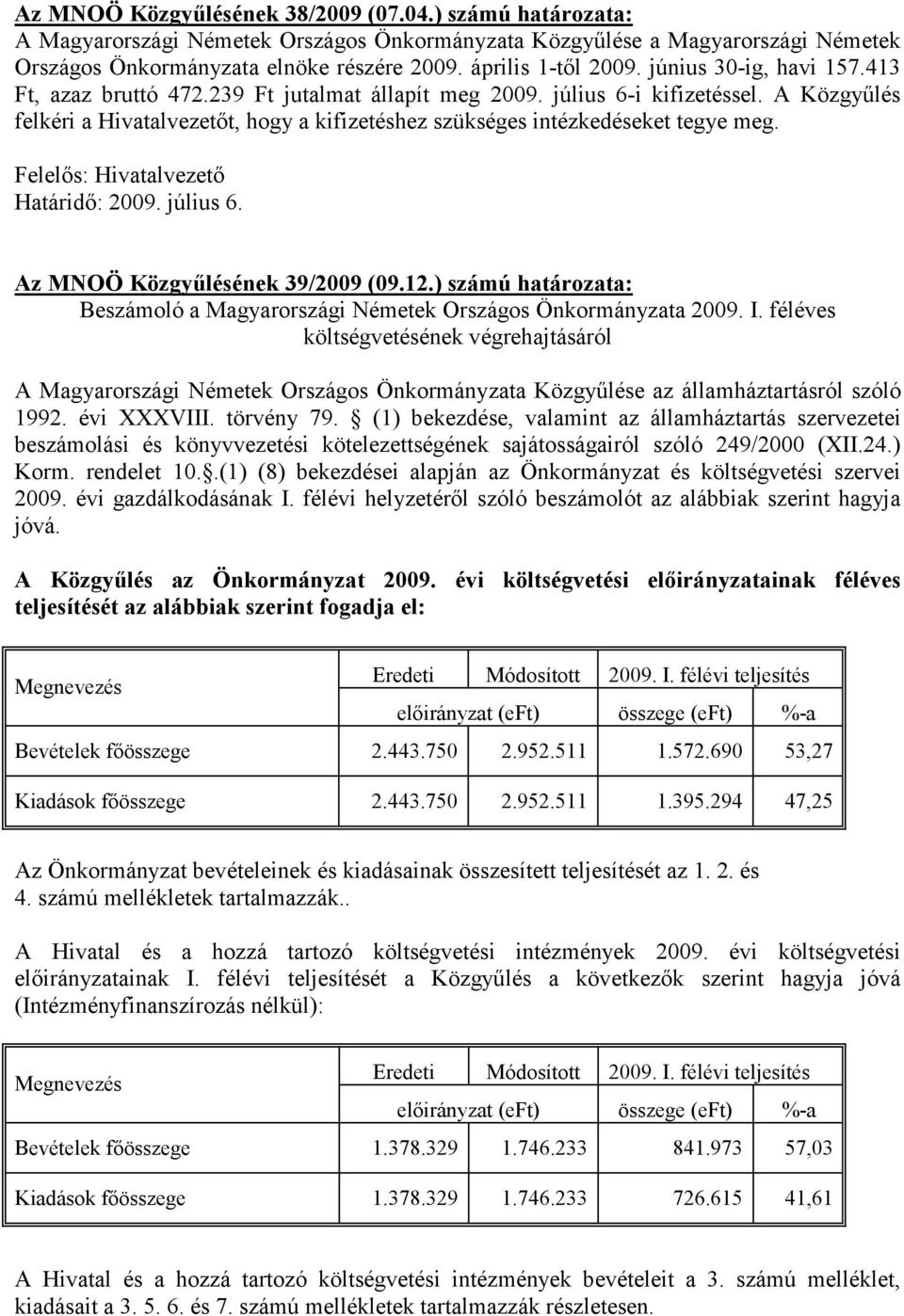A Közgyőlés felkéri a Hivatalvezetıt, hogy a kifizetéshez szükséges intézkedéseket tegye meg. Felelıs: Hivatalvezetı Határidı: 2009. július 6. Az MNOÖ Közgyőlésének 39/2009 (09.12.