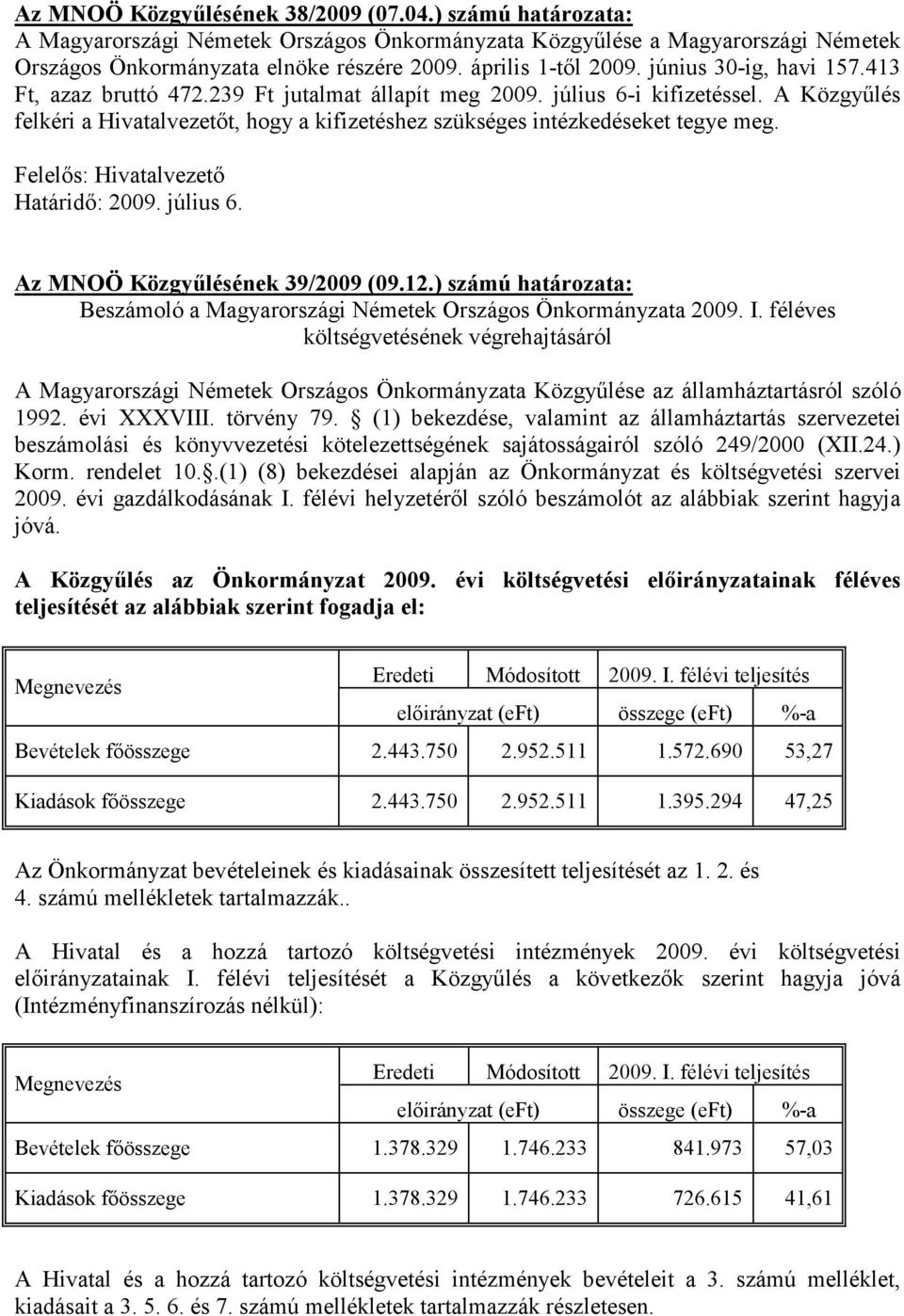 A Közgyőlés felkéri a Hivatalvezetıt, hogy a kifizetéshez szükséges intézkedéseket tegye meg. Felelıs: Hivatalvezetı Határidı: 2009. július 6. Az MNOÖ Közgyőlésének 39/2009 (09.12.