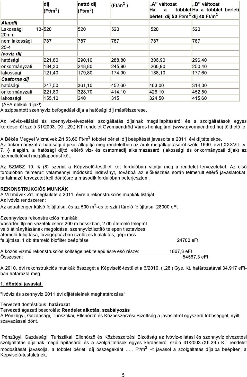 361,10 452,60 463,00 314,00 önkormányzati 221,80 328,70 414,10 426,10 452,50 lakossági 155,10 240 315 324,50 415,60 (ÁFA nélküli díjak!