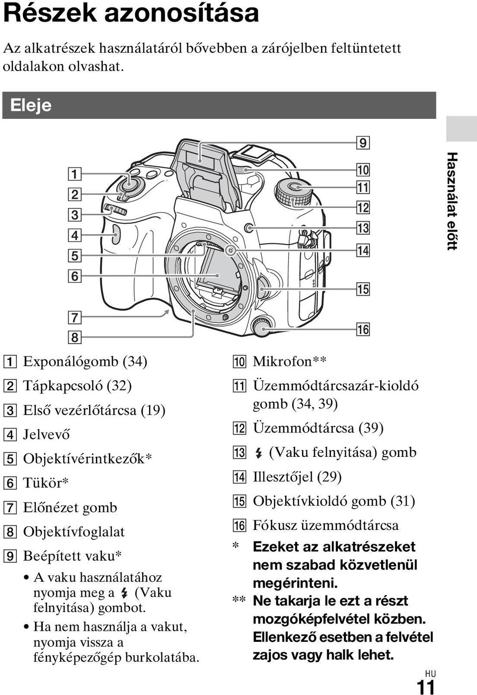 használatához nyomja meg a (Vaku felnyitása) gombot. Ha nem használja a vakut, nyomja vissza a fényképezőgép burkolatába.