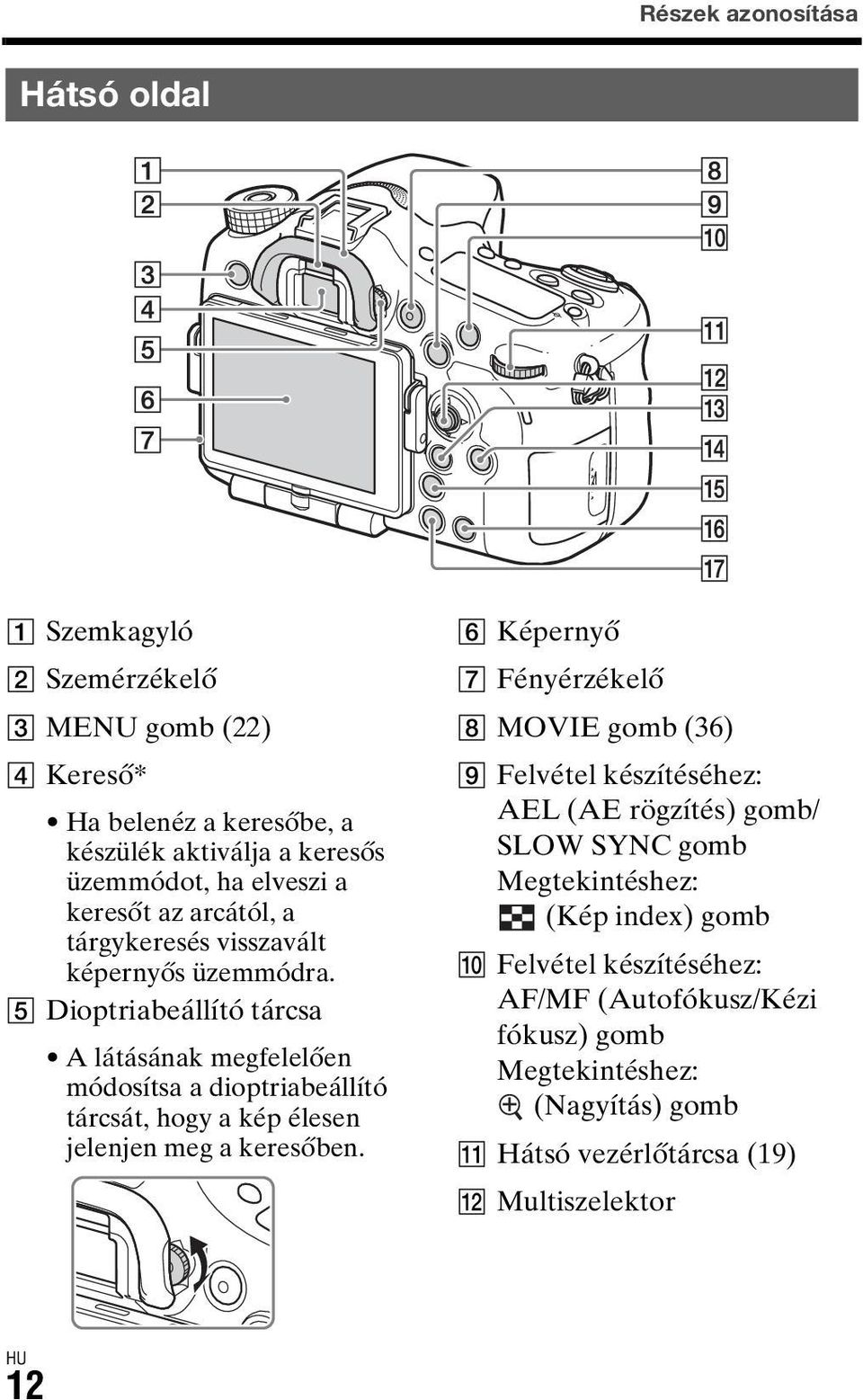 E Dioptriabeállító tárcsa A látásának megfelelően módosítsa a dioptriabeállító tárcsát, hogy a kép élesen jelenjen meg a keresőben.