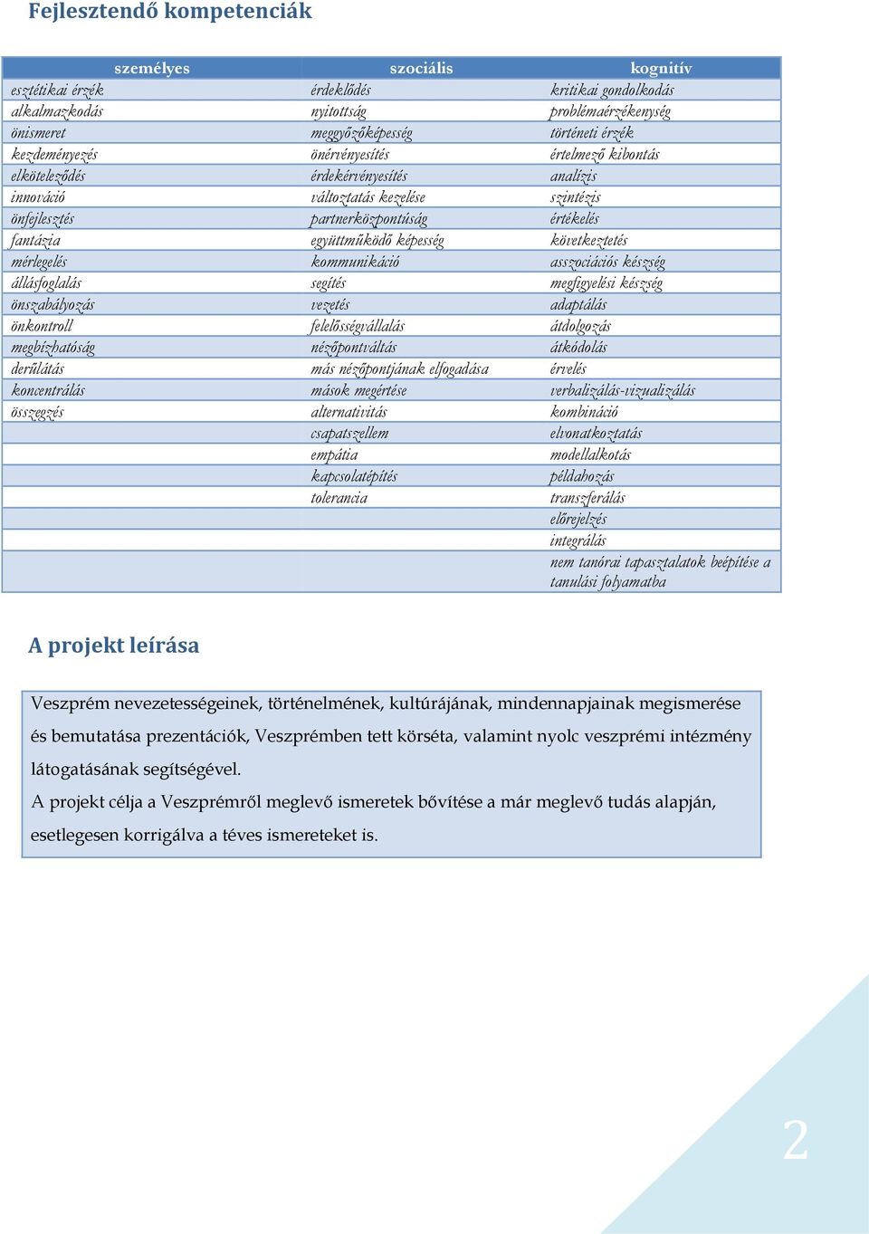 képesség következtetés mérlegelés kommunikáció asszociációs készség állásfoglalás segítés megfigyelési készség önszabályozás vezetés adaptálás önkontroll felelősségvállalás átdolgozás megbízhatóság