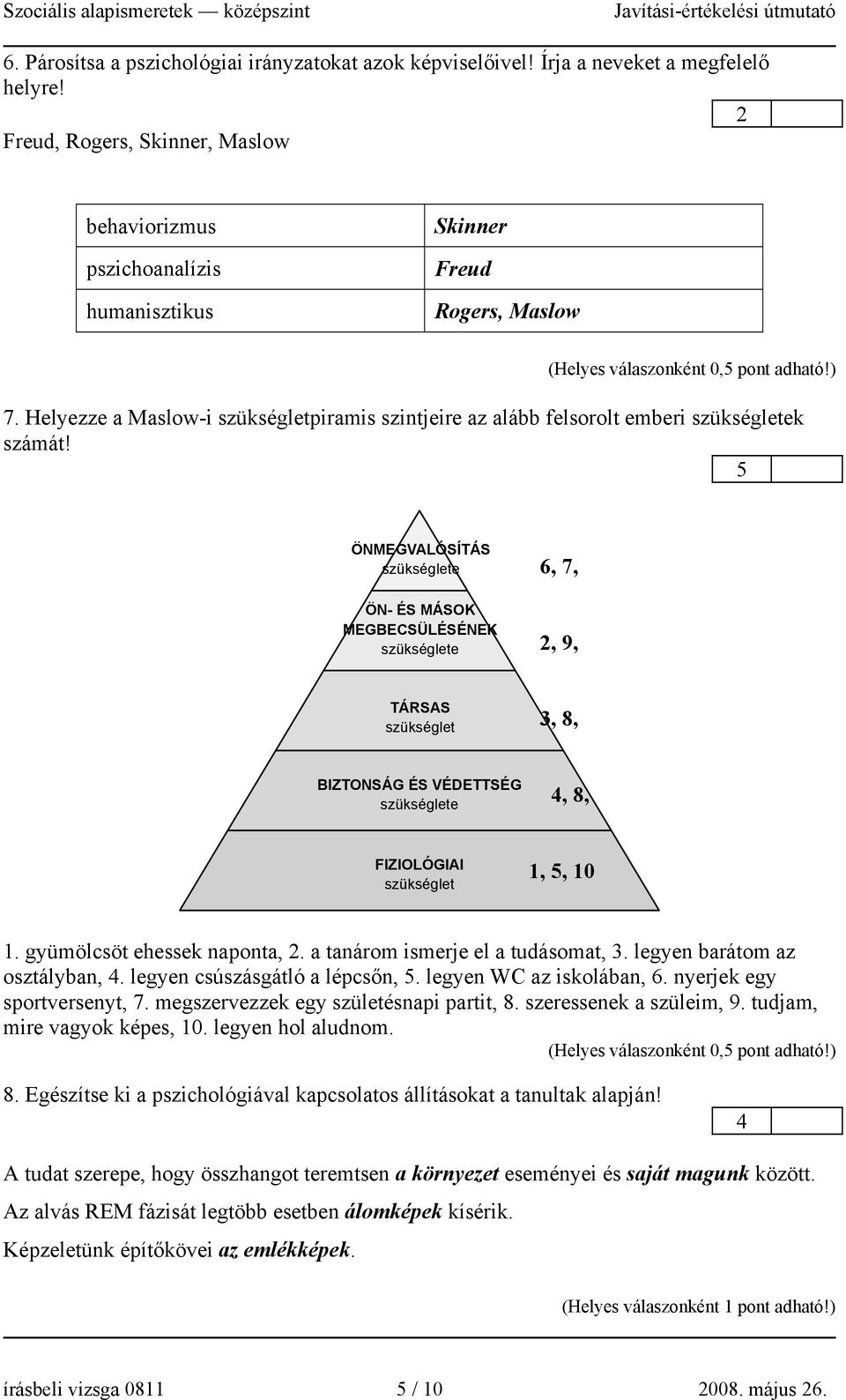 Helyezze a Maslow-i szükségletpiramis szintjeire az alább felsorolt emberi szükségletek számát!