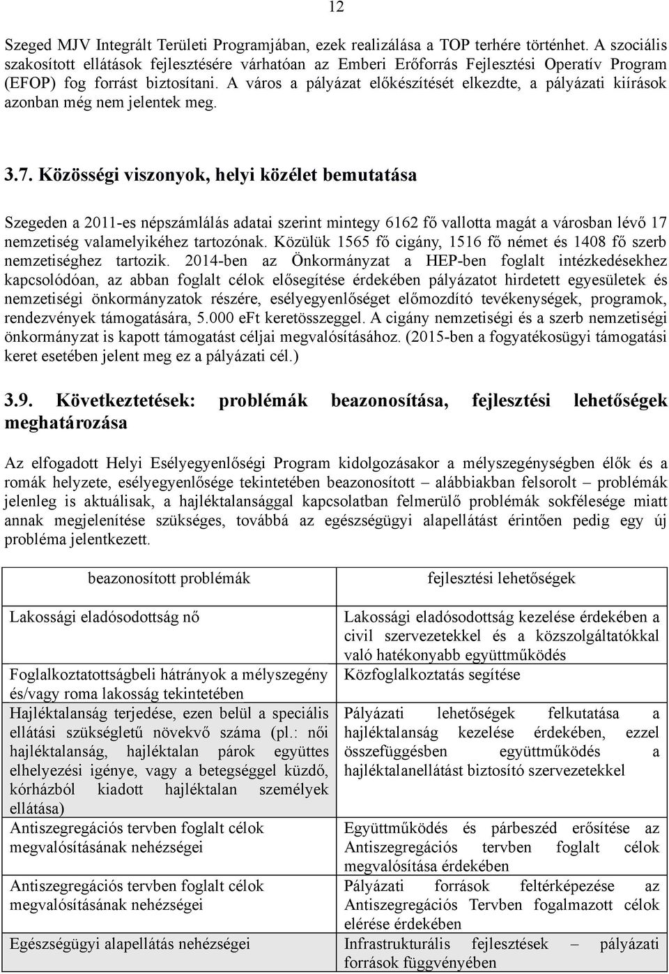 A város a pályázat előkészítését elkezdte, a pályázati kiírások azonban még nem jelentek meg. 3.7.