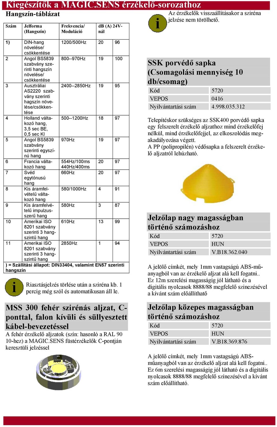 KI 5 Angol BS5839 szabvány szerinti egyszínú 6 Francia váltakozó 7 Svéd egytónusú 8 Kis áramfelvételű váltakozó 9 Kis áramfelvételű impulzusszerű 10 Amerikai ISO 8201 szabvány szerinti 3 szintű 11