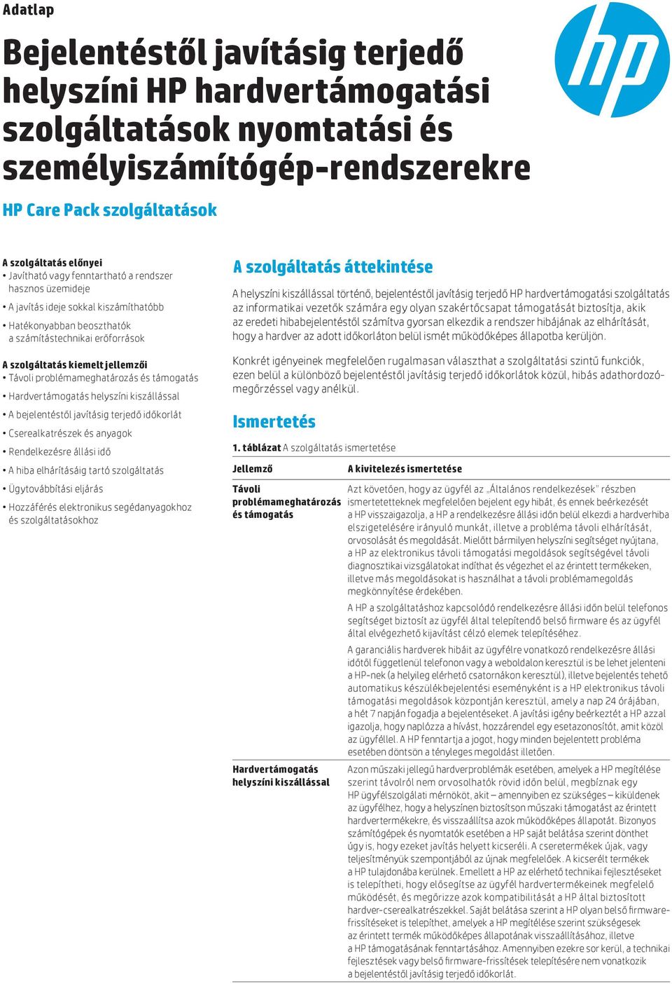 és támogatás Hardvertámogatás helyszíni kiszállással A bejelentéstől javításig terjedő időkorlát Cserealkatrészek és anyagok Rendelkezésre állási idő A hiba elhárításáig tartó szolgáltatás