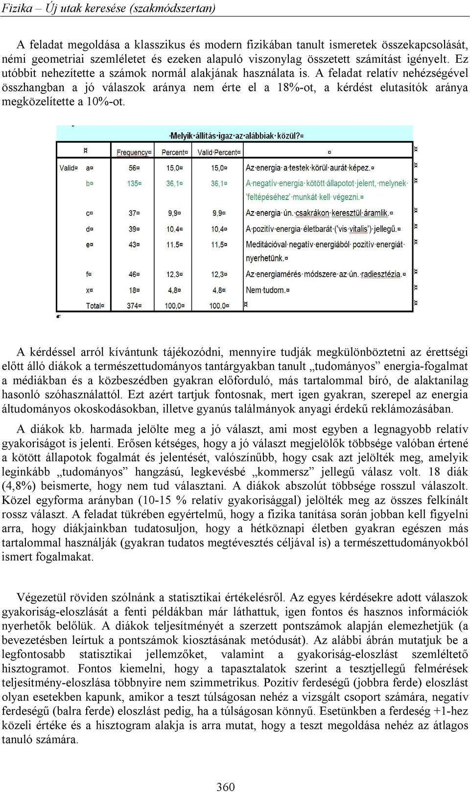 A feladat relatív nehézségével összhangban a jó válaszok aránya nem érte el a 18%-ot, a kérdést elutasítók aránya megközelítette a 10%-ot.