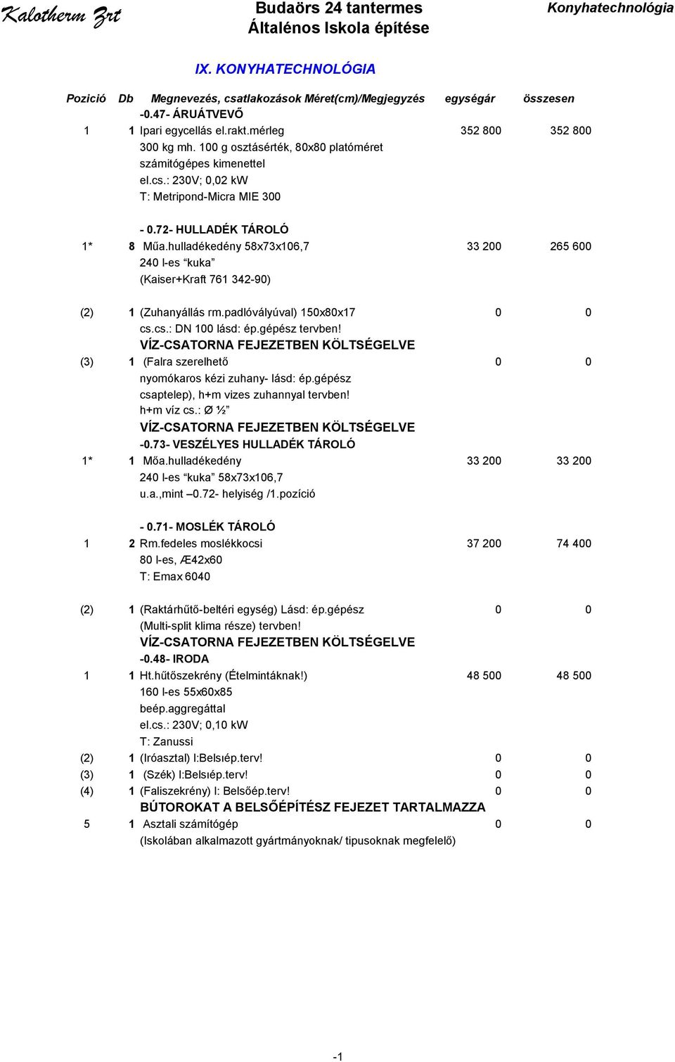 VÍZ-CSATORNA FEJEZETBEN KÖLTSÉGELVE (3) 1 (Falra szerelhető 0 0 nyomókaros kézi zuhany- lásd: ép.gépész csaptelep), h+m vizes zuhannyal tervben! h+m víz cs.