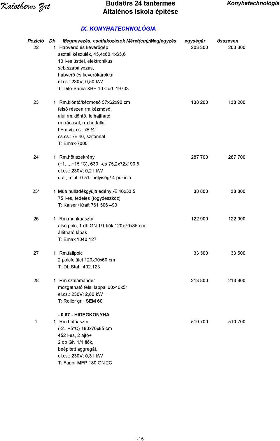 hőtıszekrény 287 700 287 700 (+1...+15 C), 630 l-es 75,2x72x190,5 el.cs.: 230V; 0,21 kw u.a., mint -0.51- helyiség/ 4.pozíció 25* 1 Műa.