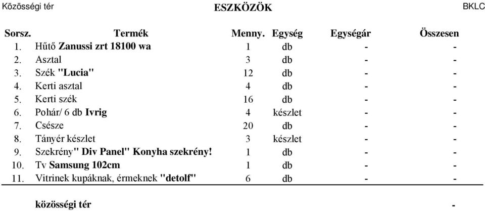 Pohár/ 6 db Ivrig 4 készlet - - 7. Csésze 20 db - - 8. Tányér készlet 3 készlet - - 9.